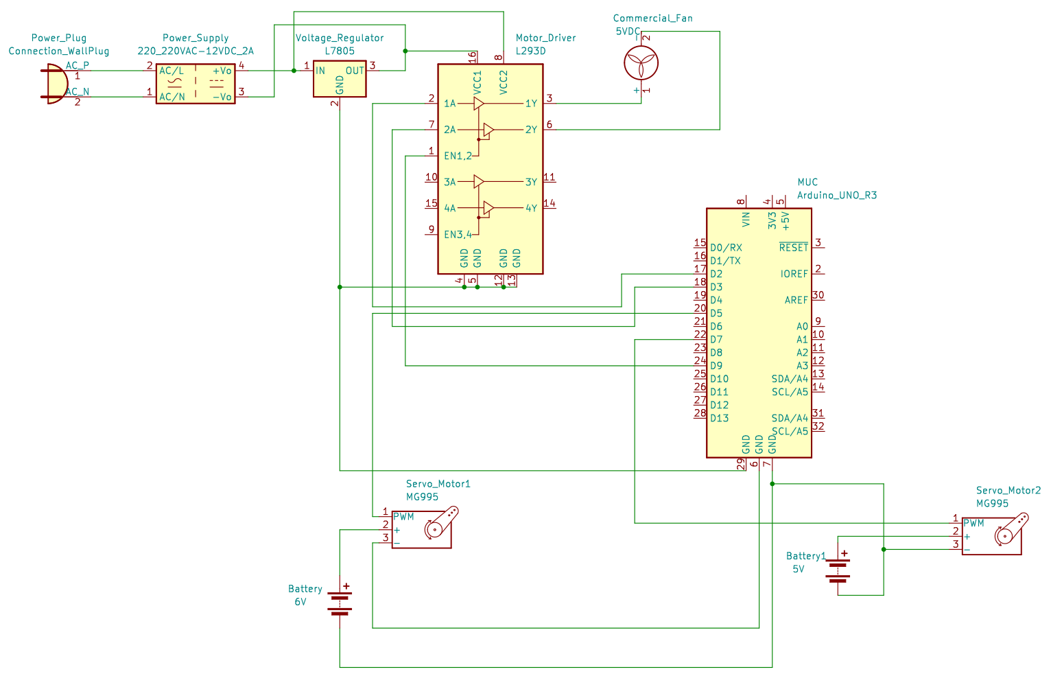 Circuit Diagram of the Smart Home Fan