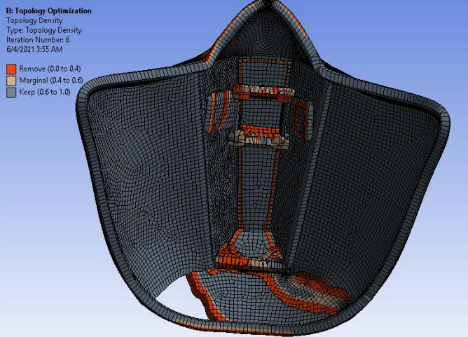 Topology Optimization