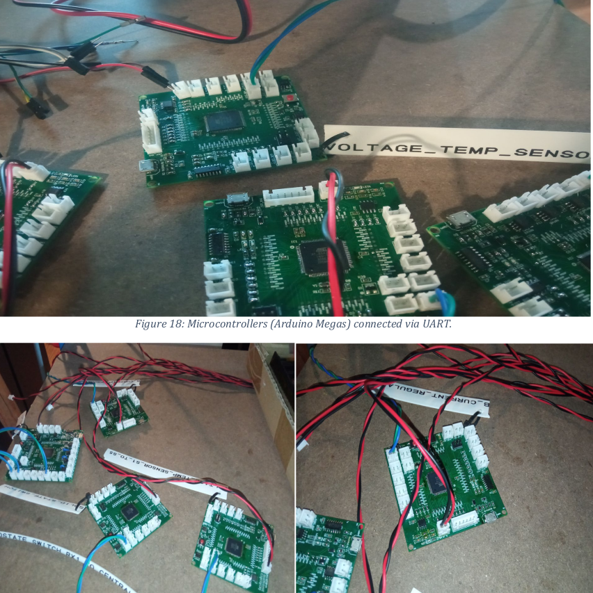 UART Communication Troubleshooting